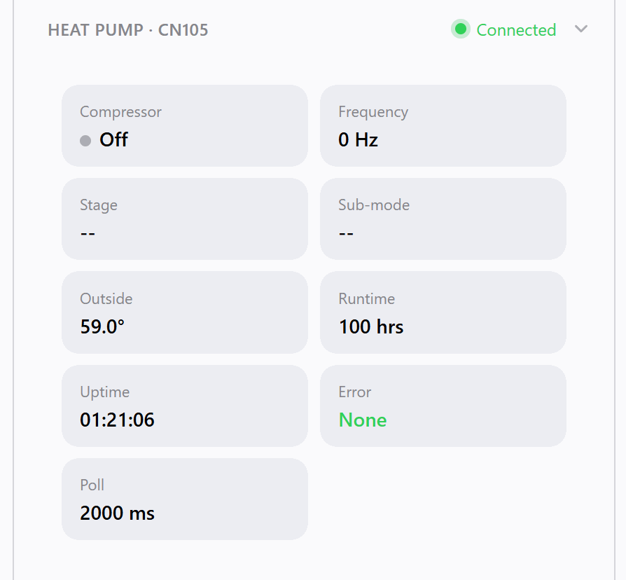 Heat pump diagnostics in the web UI: compressor state, frequency, outside temperature, runtime, and error code