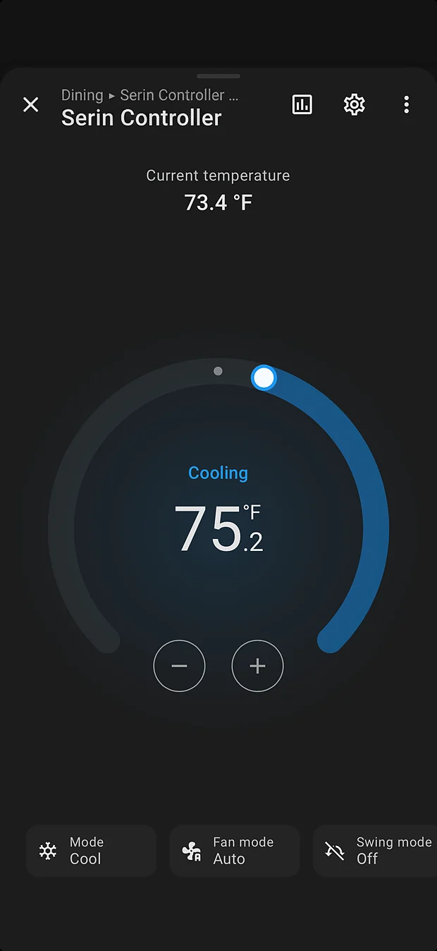 The Home Assistant thermostat card for the mini-split, cooling to 75.2 degrees with fan and swing controls